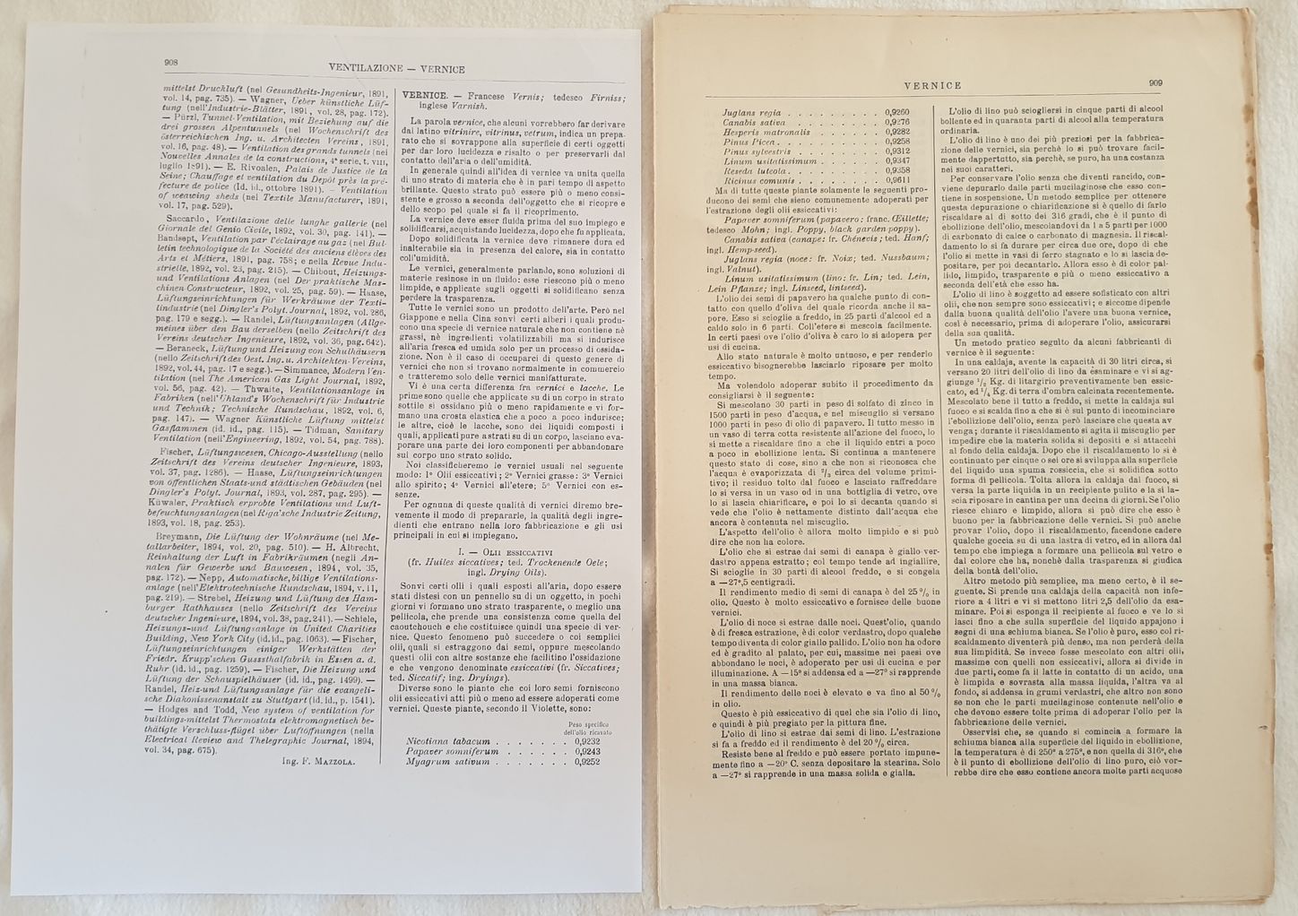 UNIONE TIPOGRAFICO TORINESE ENCICLOPEDIA DELLE ARTI E INDUSTRIE COMPILATA COLLA …