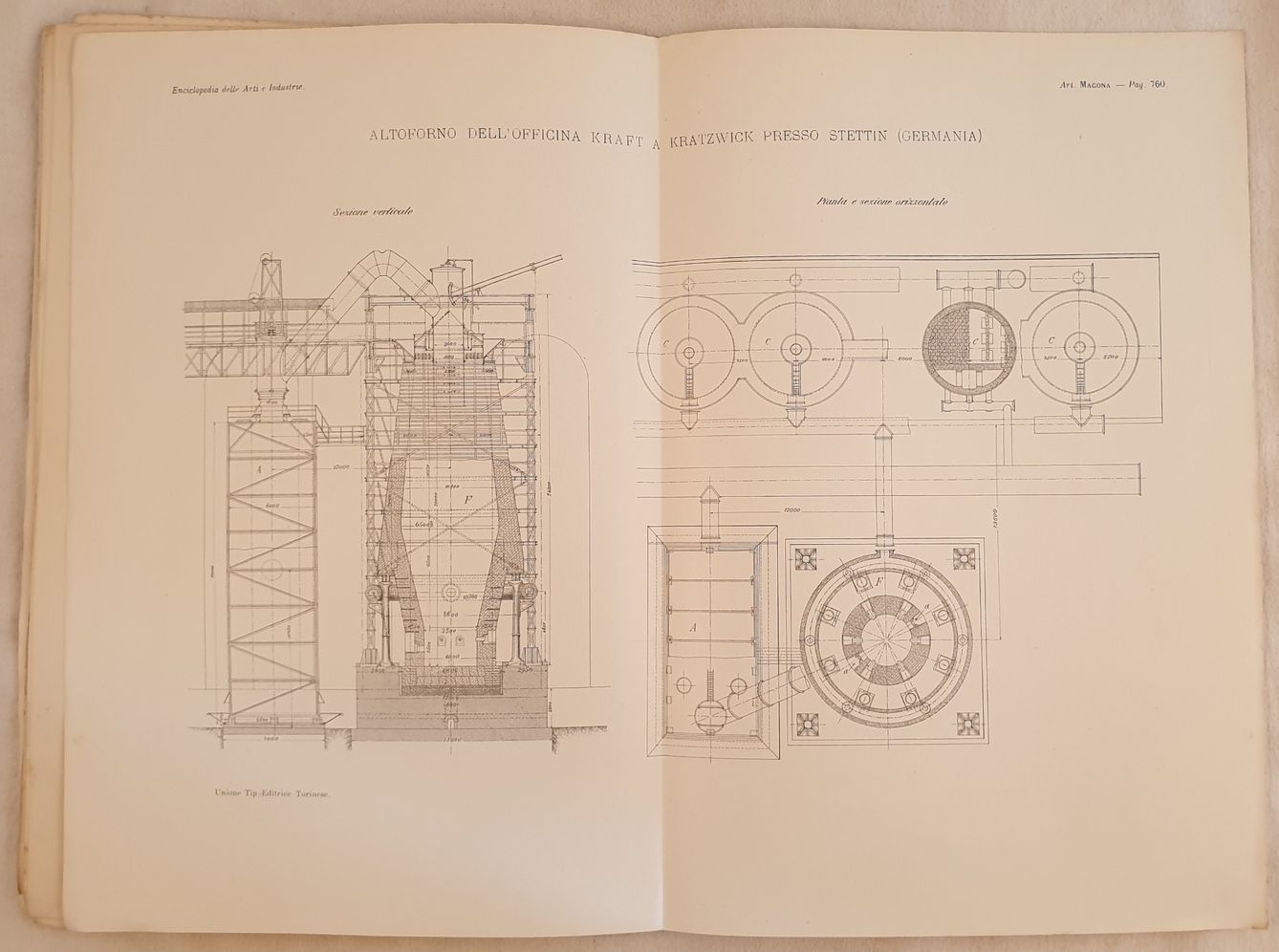 UNIONE TIPOGRAFICO TORINESE ENCICLOPEDIA DELLE ARTI E INDUSTRIE COMPILATA COLLA …