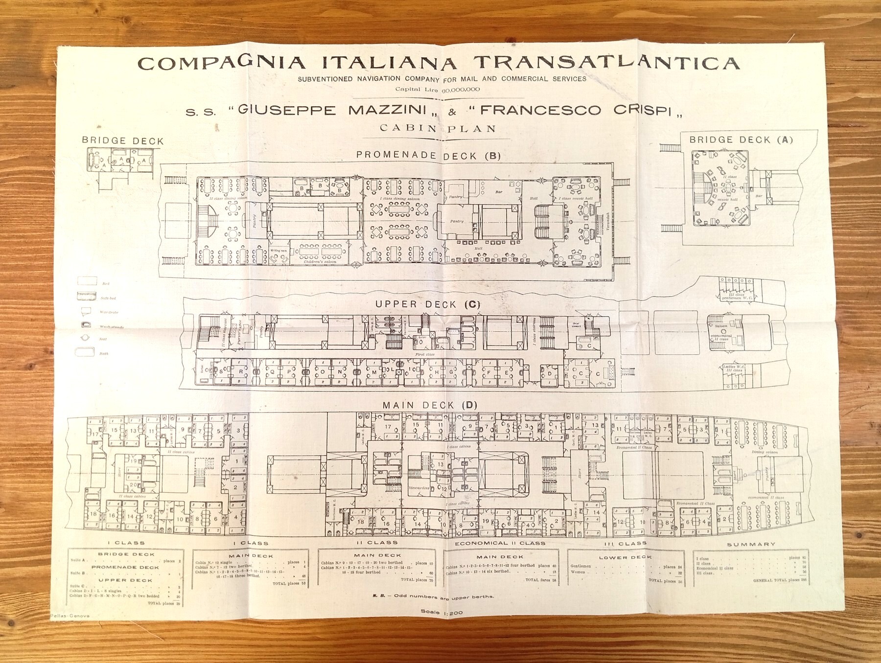 Compagnia Italiana Transatlantica - S. S. "Giuseppe Mazzini" &amp; "Francesco …