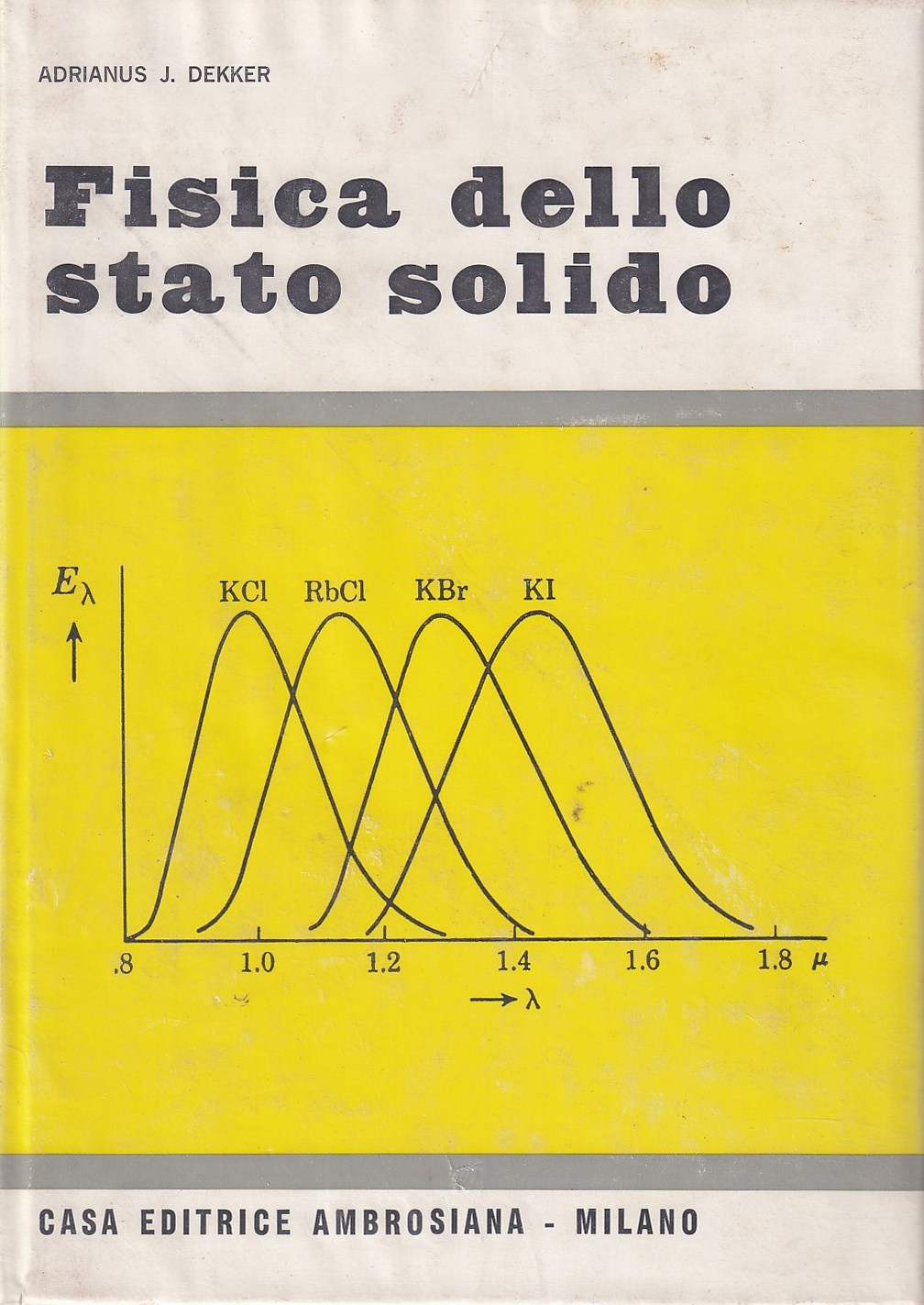Fisica dello Stato Solido