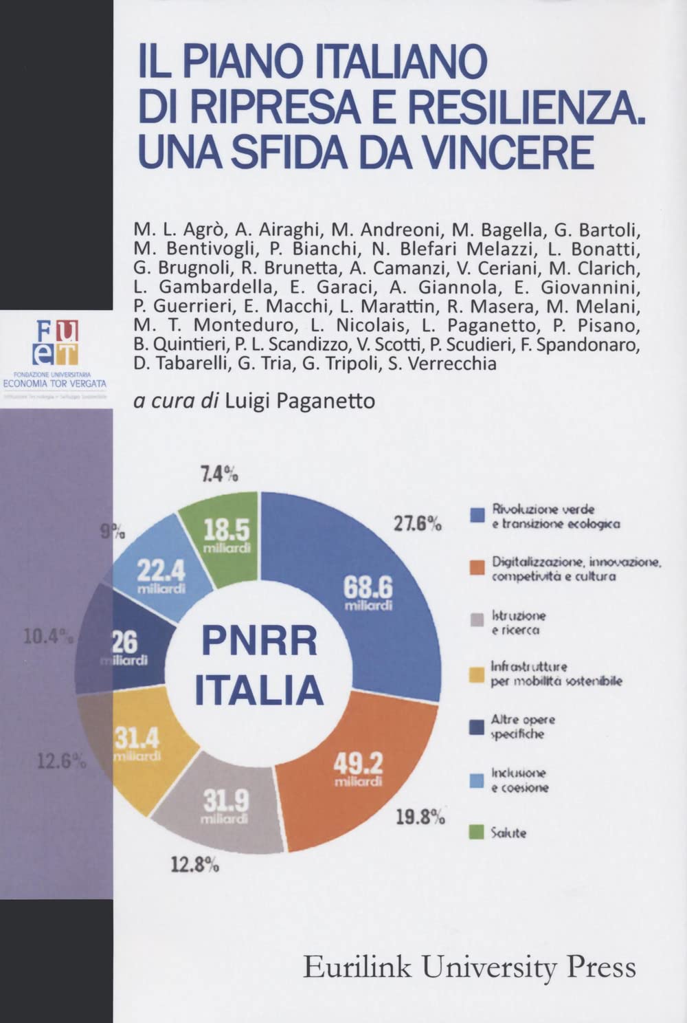 Il piano nazionale di ripresa e resilienza. Una sfida da …