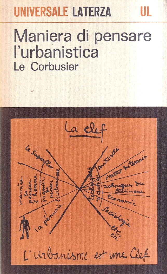 Maniera di pensare l'urbanistica
