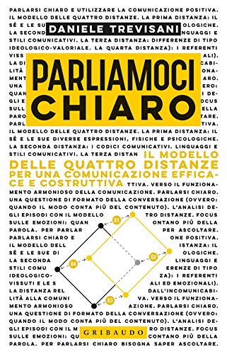 Parliamoci Chiaro