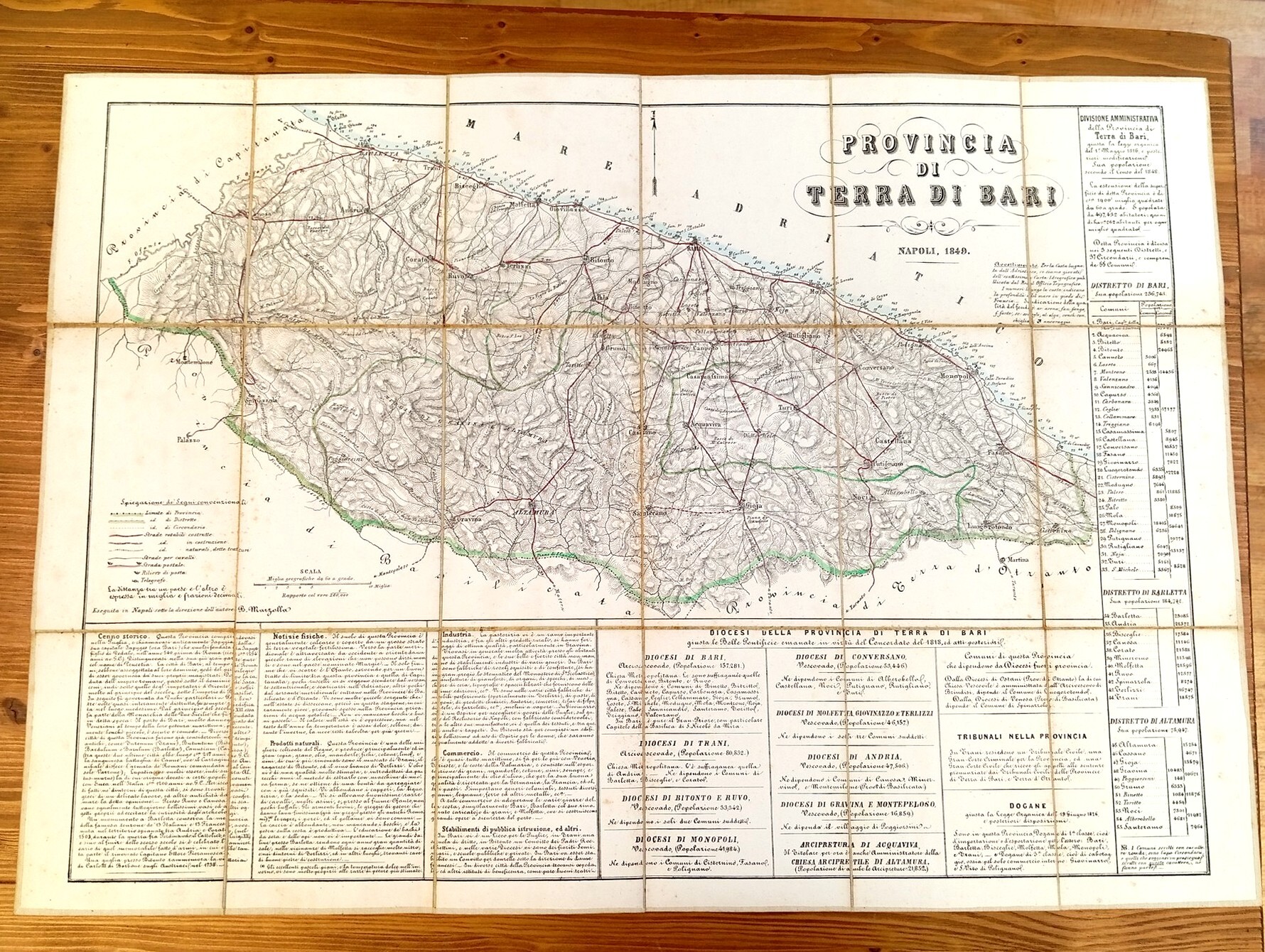 Provincia di Terra di Bari (Napoli, 1849)