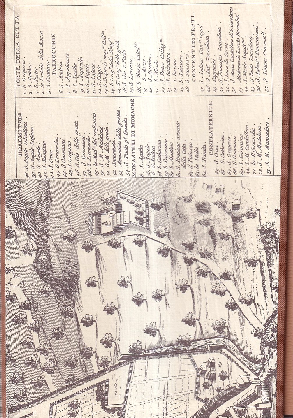 Storia di Spoleto (opera completa)