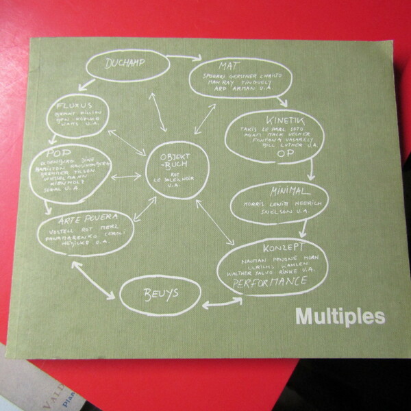 Multiples