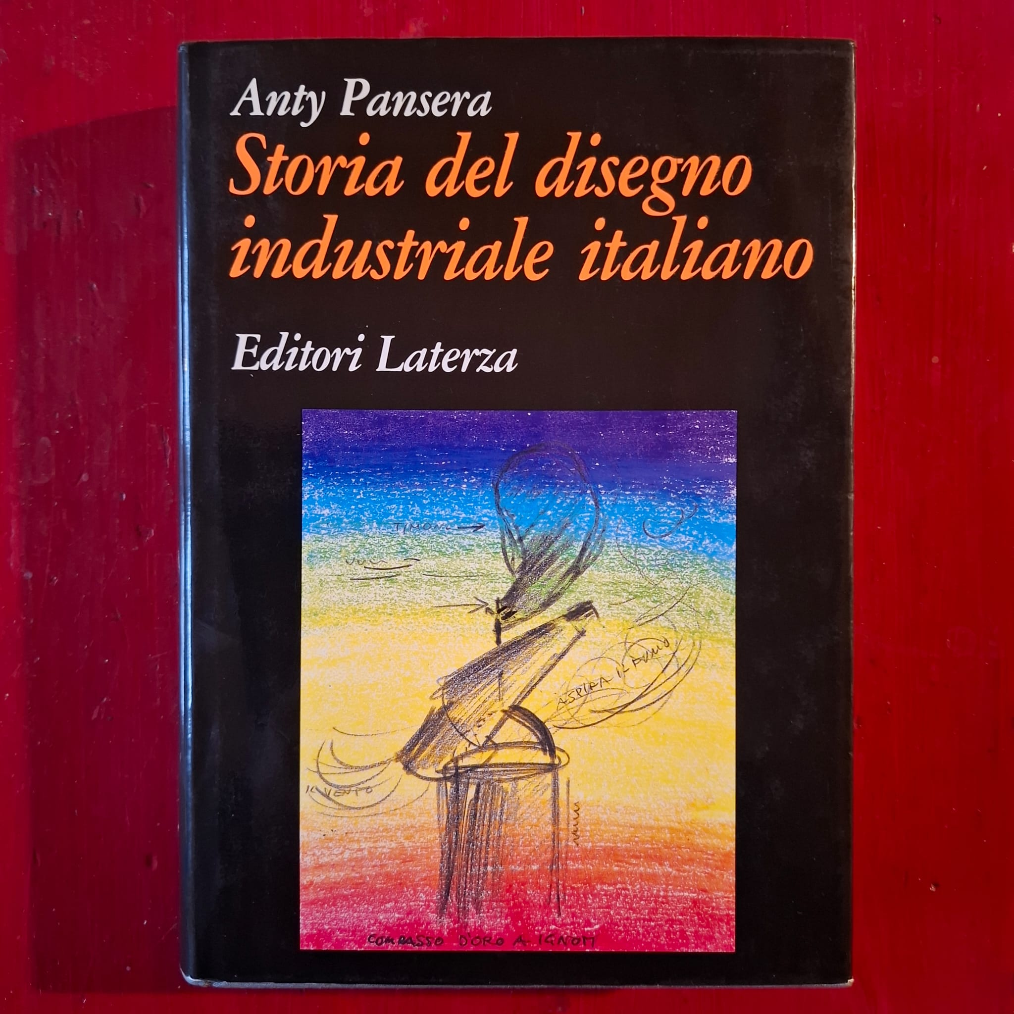 Storia del disegno industriale italiano