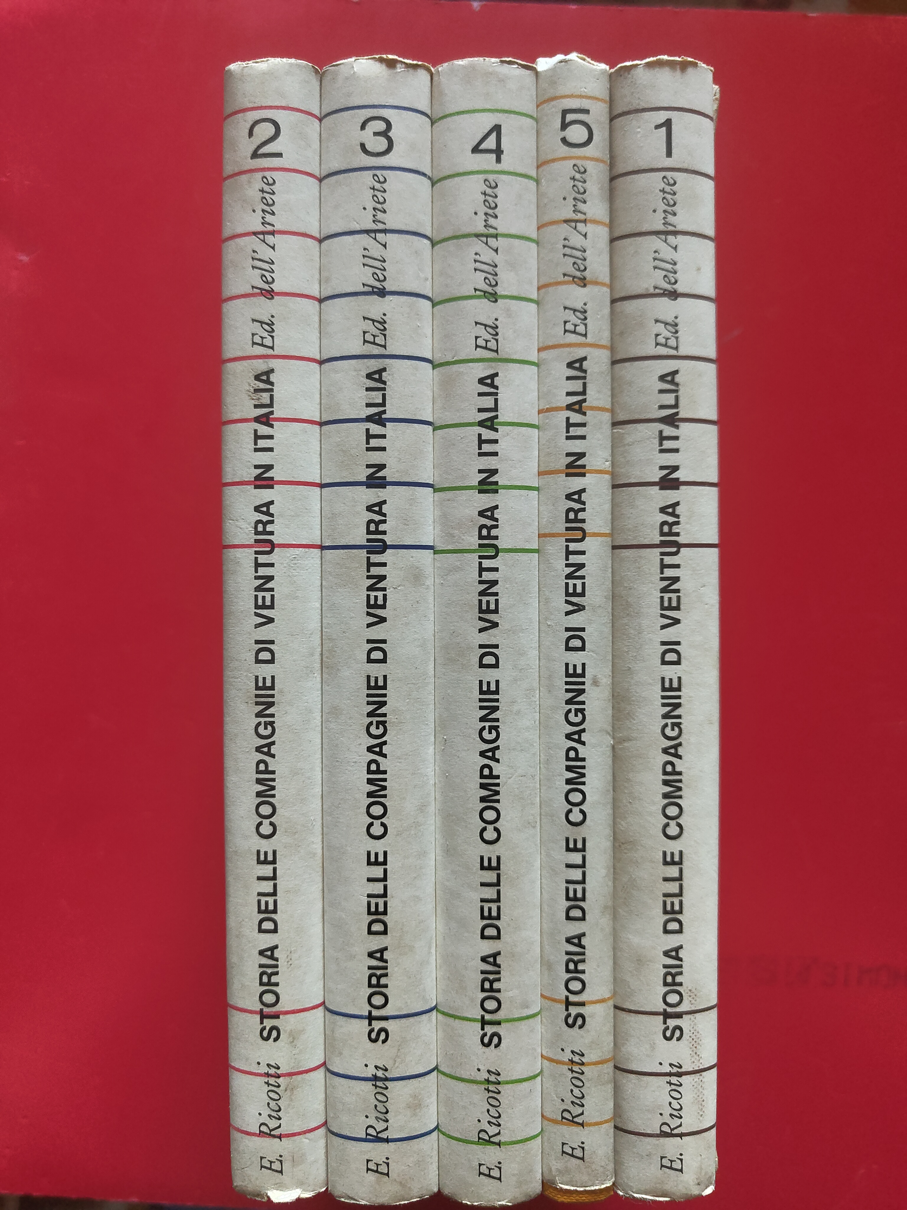 Storia delle Compagnie di Ventura in Italia