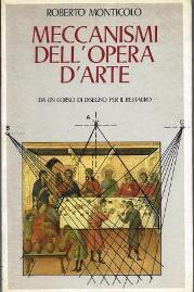 Meccanismi dell'opera d'arte