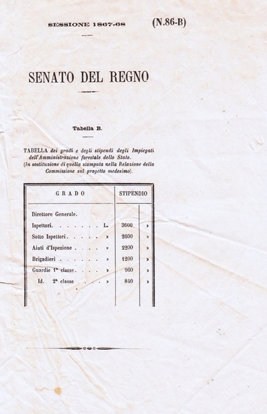 Sessione 1867 - 68. N. 86 - B. Senato del …