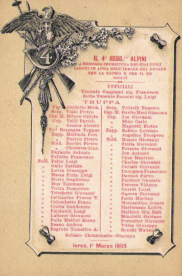 Cartolina Militare 4°Reggimento Alpini (In memoria dei caduti) 1905