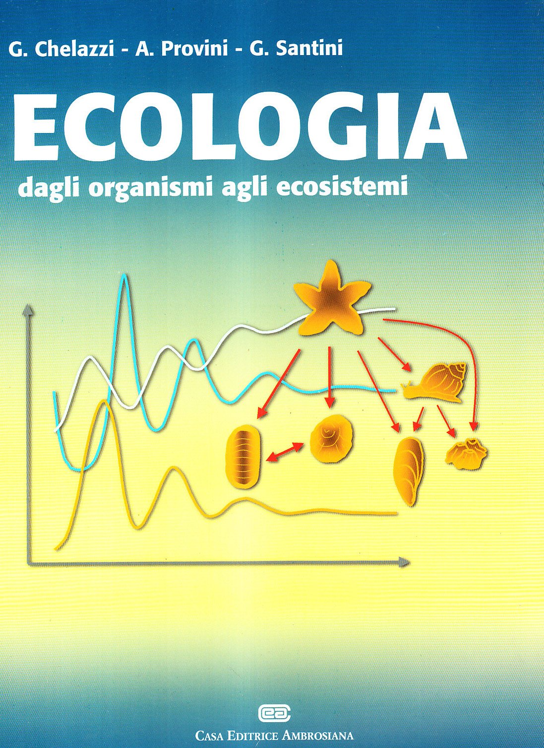 Ecologia. Dagli organismi agli ecosistemi