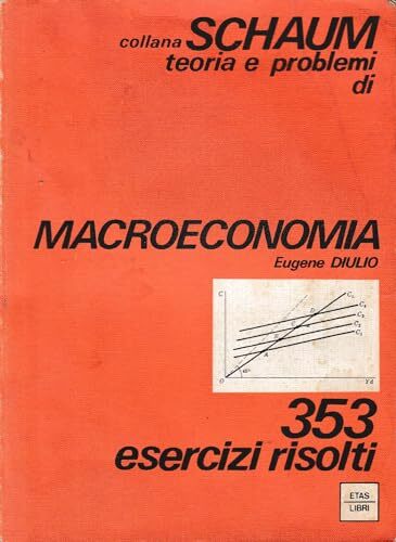 Macroeconomia