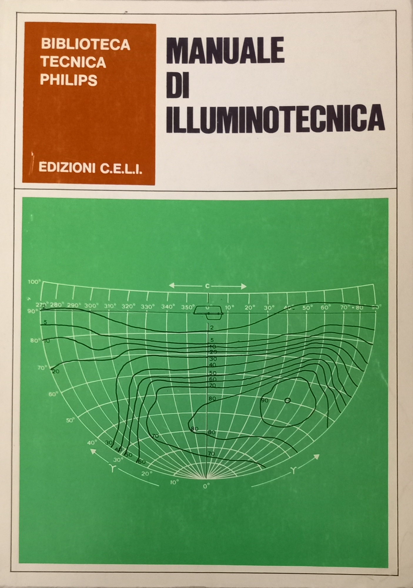 Manuale di illuminotecnica
