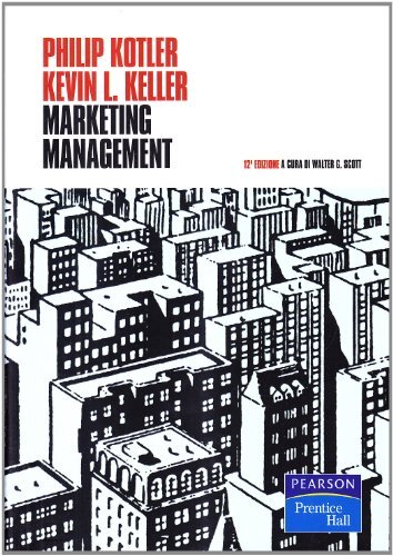 Marketing management