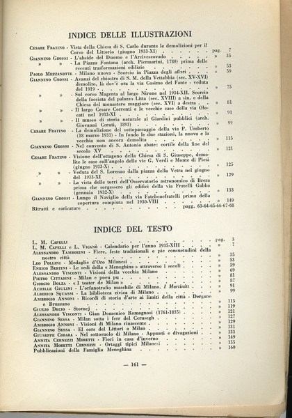 Almanacco della Famiglia Meneghina