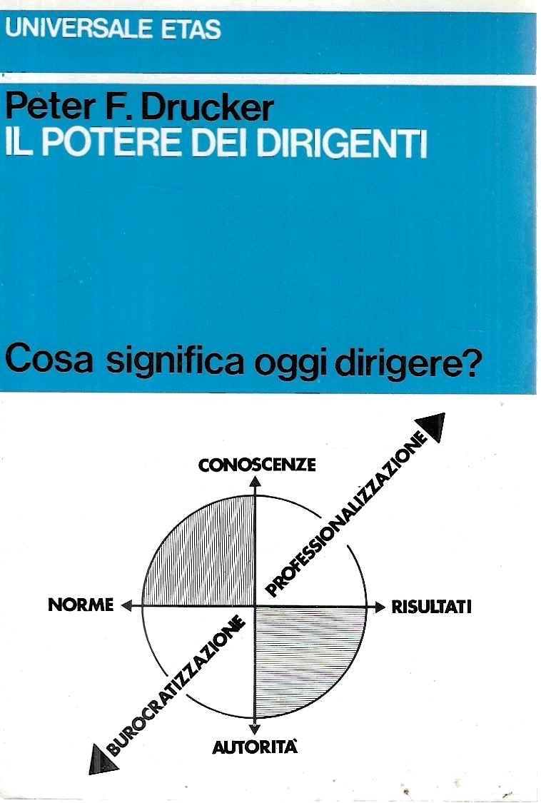 Il potere dei dirigenti