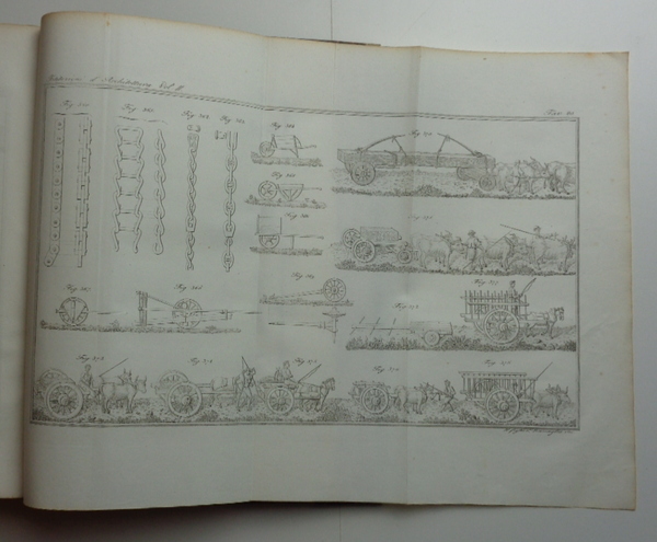 ISTITUZIONI DI ARCHITETTURA STATICA E IDRAULICA.