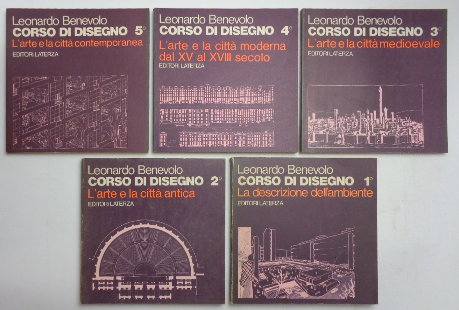 CORSO DI DISEGNO. 1) La descrizione dell'ambiente. 2) L'arte e …