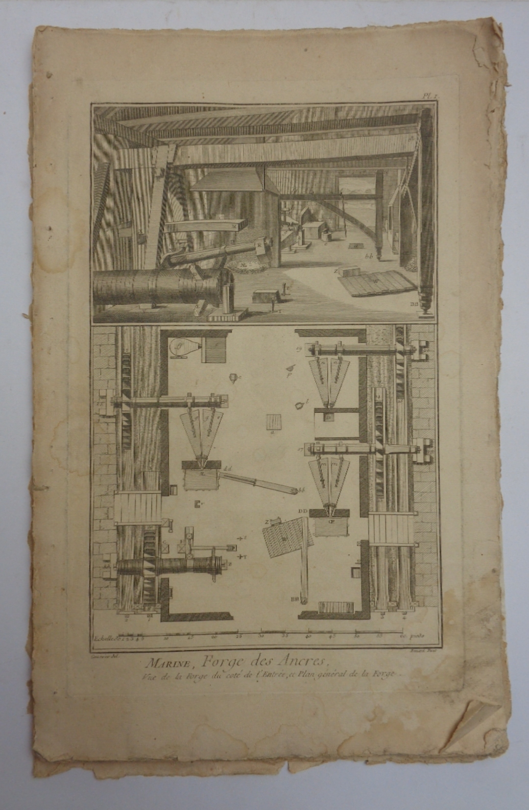 Encyclopedie: MARINE, FORGE DES ANCRES.