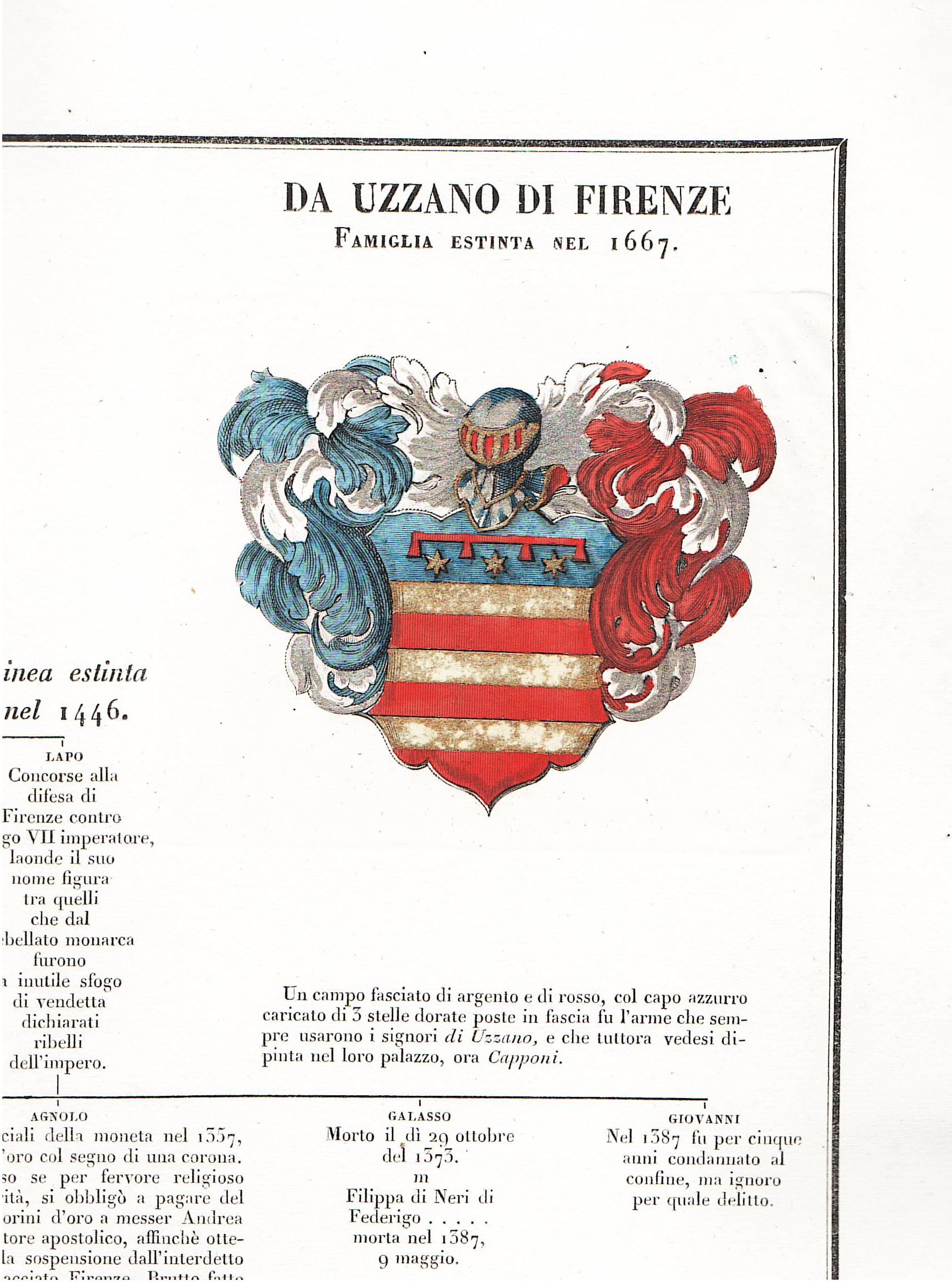 Famiglie celebri italiane: da Uzzano di Firenze