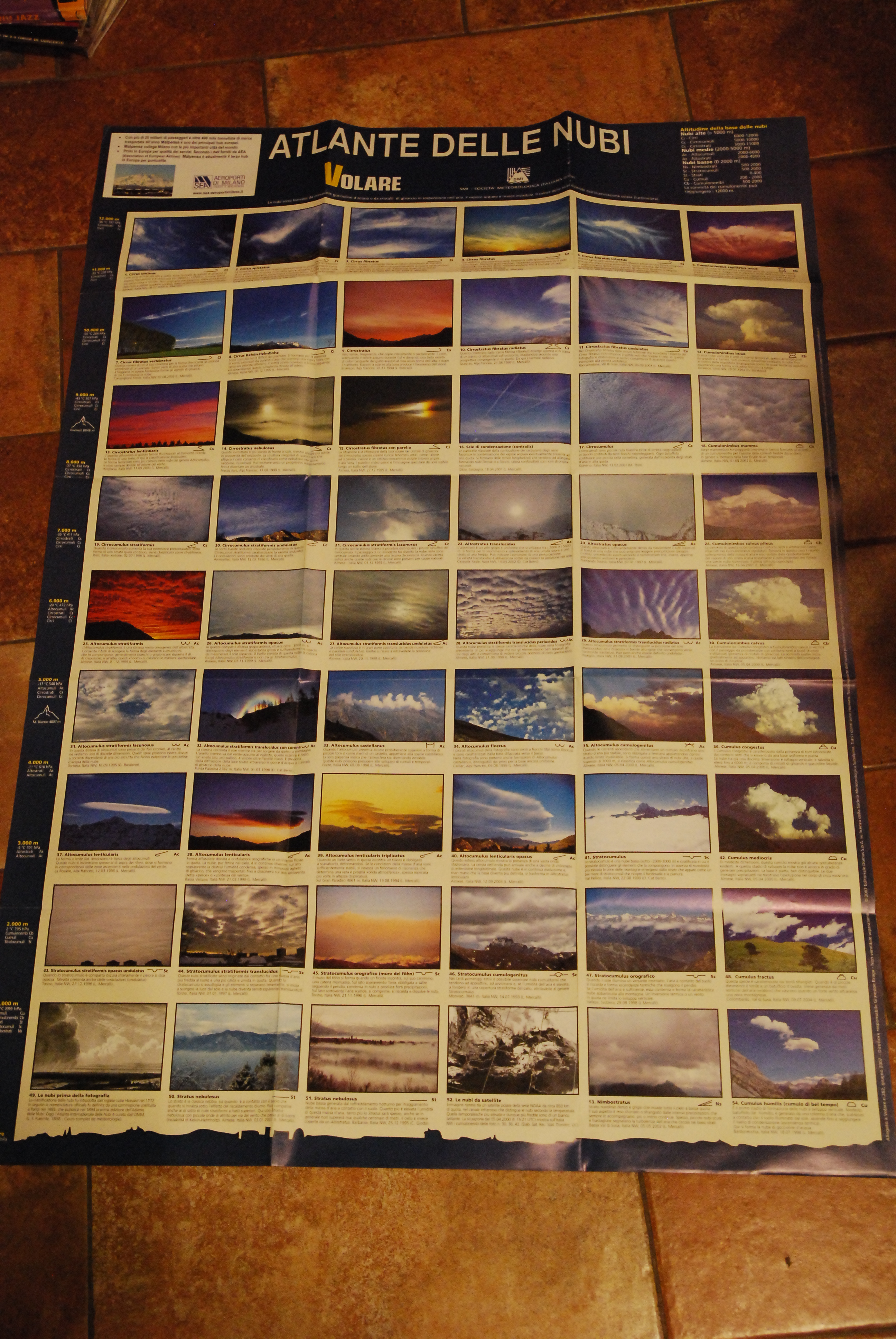 atlante delle nubi volare