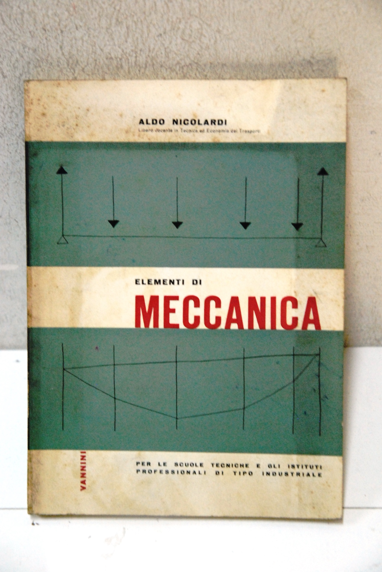 elementi di meccanica