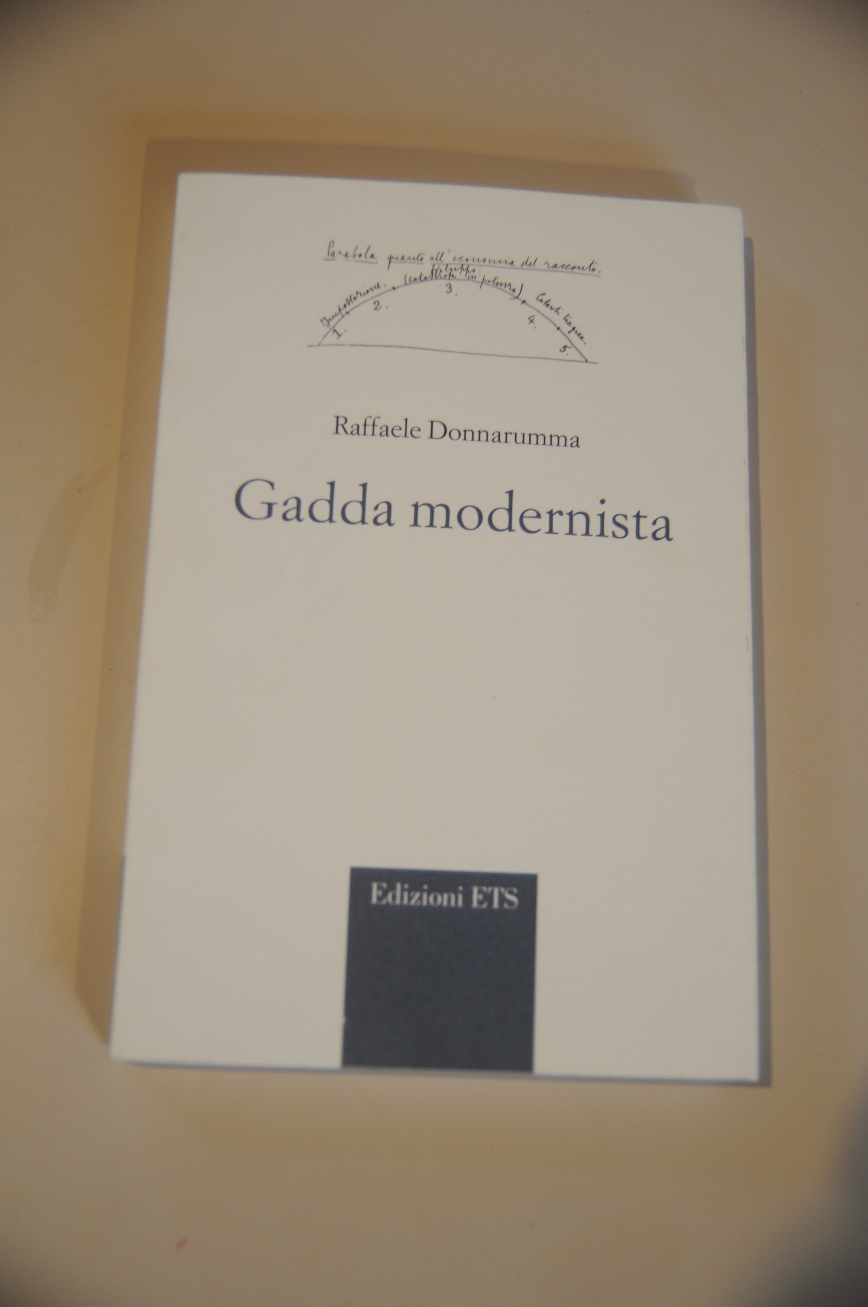 gadda modernista NUOVISSIMO