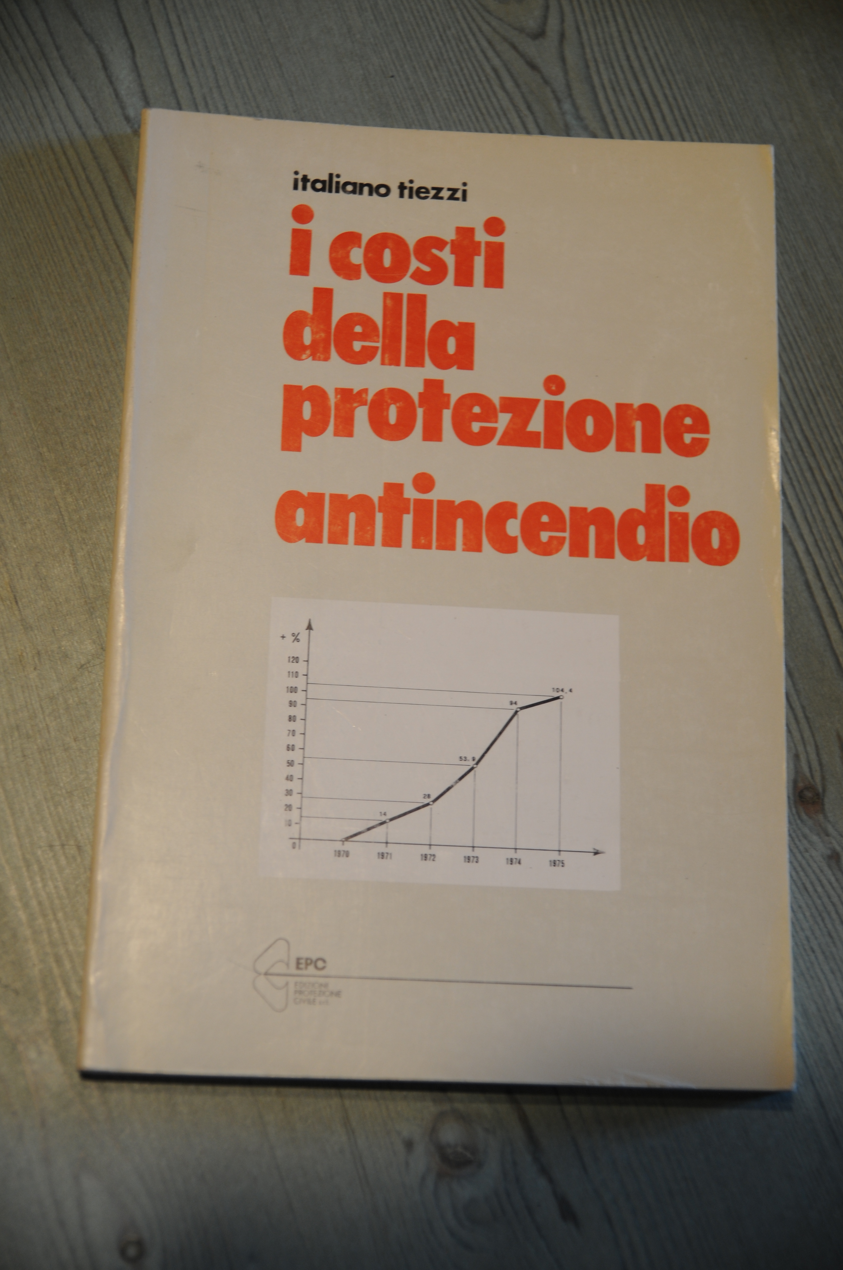 i costi della protezione antincendio NUOVO