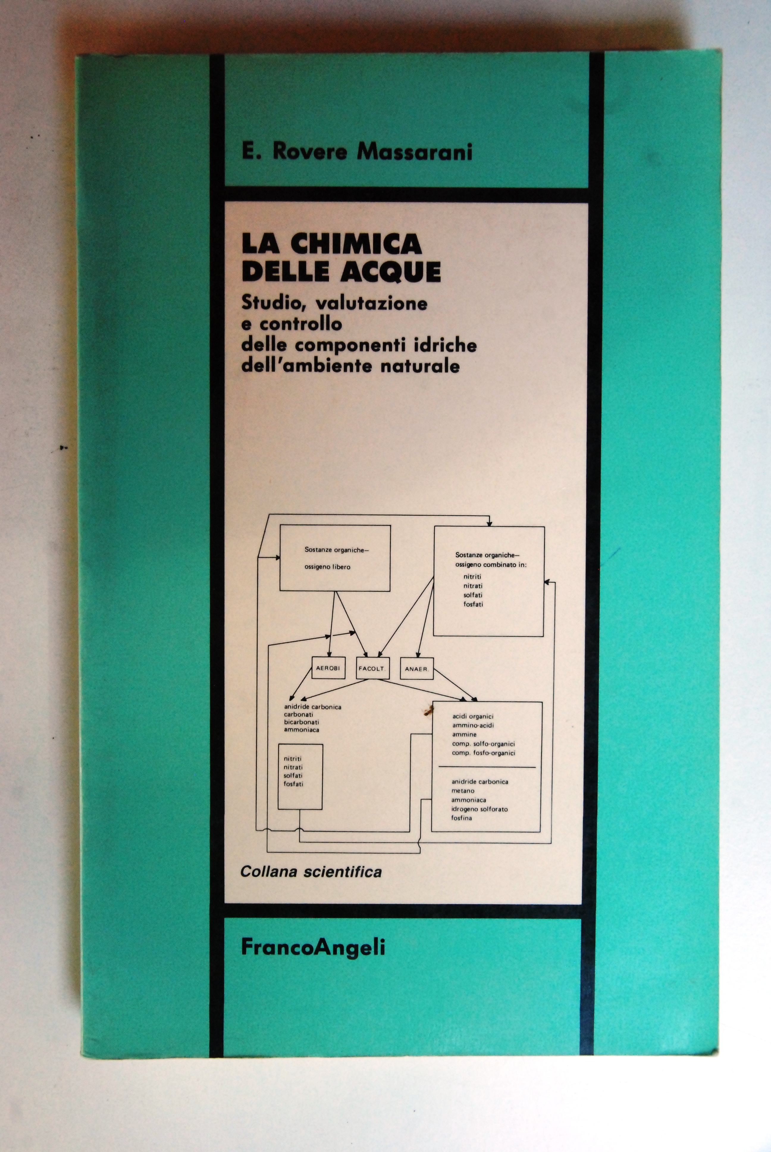 la chimica delle acque NUOVO