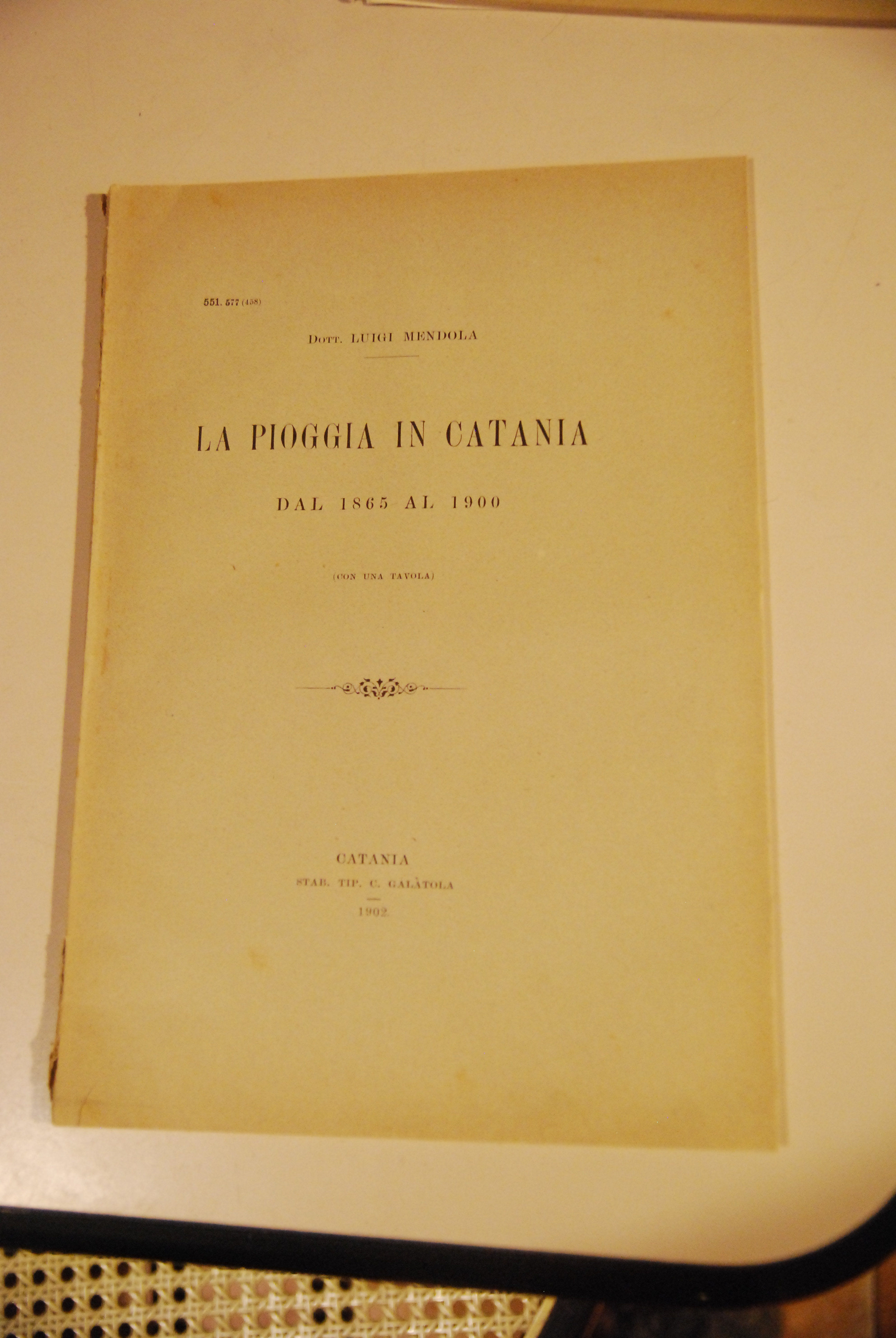 la pioggia in catania dal 1865 al 1900 - 1902