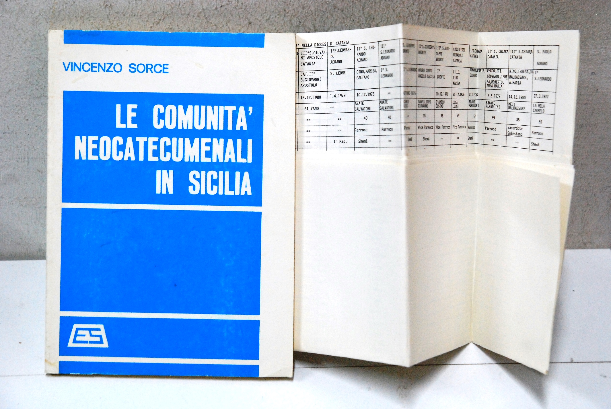 le comunità neocatecumenali in sicilia NUOVO