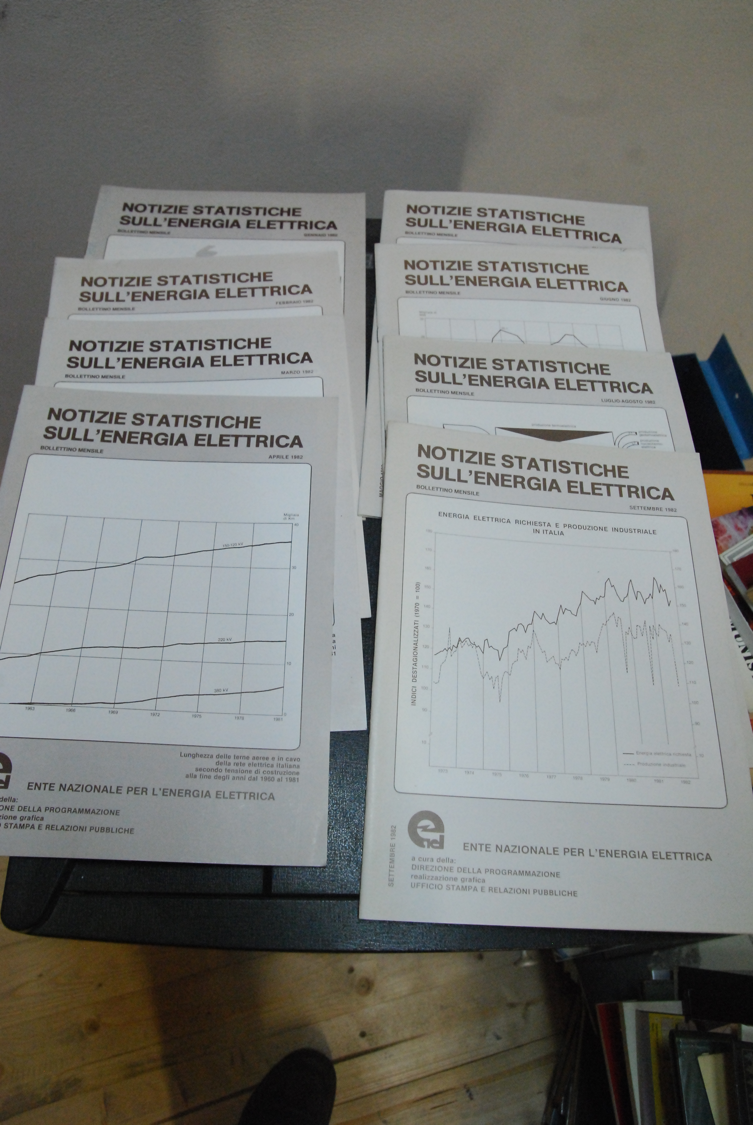 notizie statistiche sull'energia elettrica genn sett 1982
