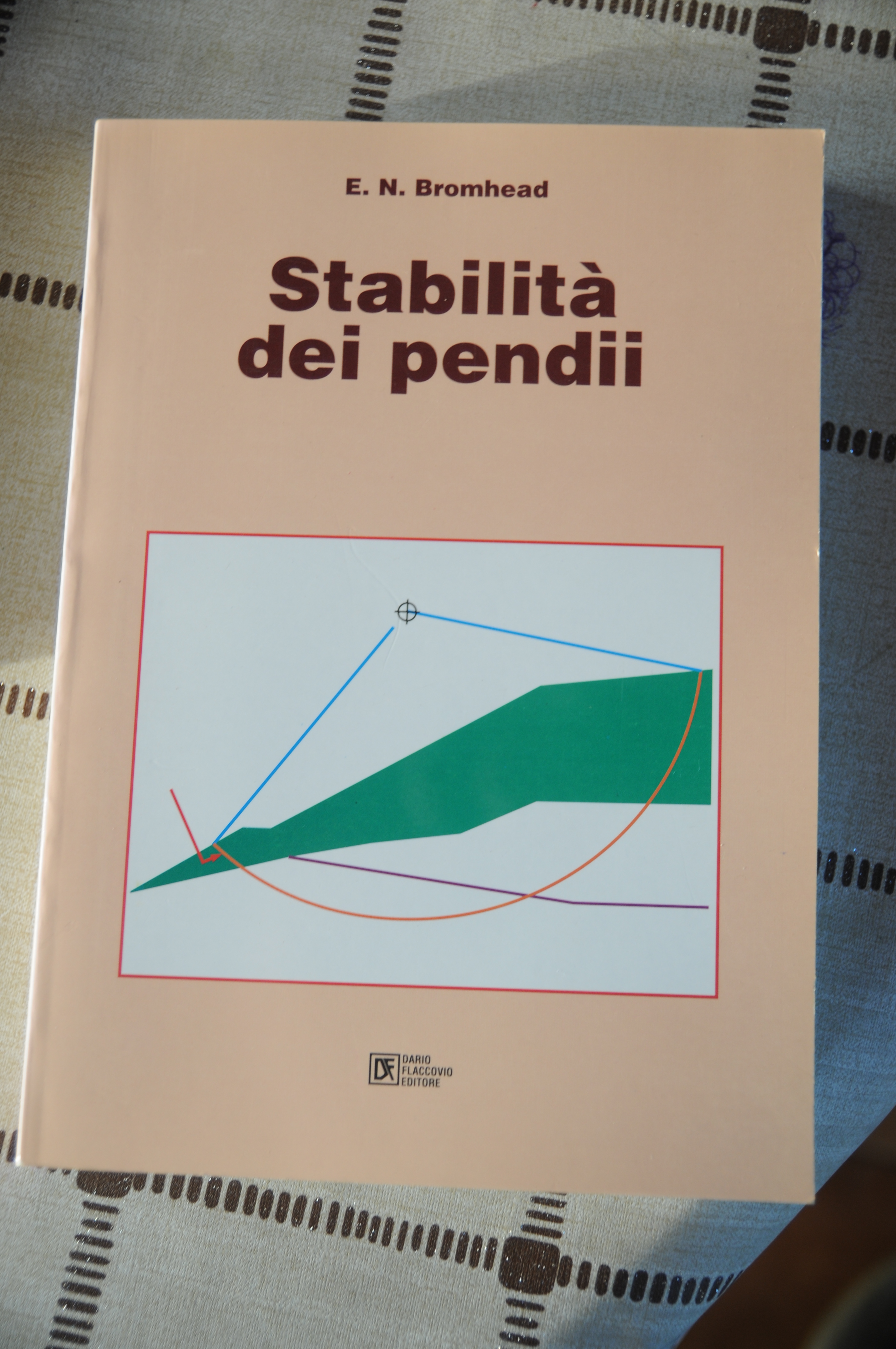 STABILITà stabilita' DEI PENDII nuovissimo