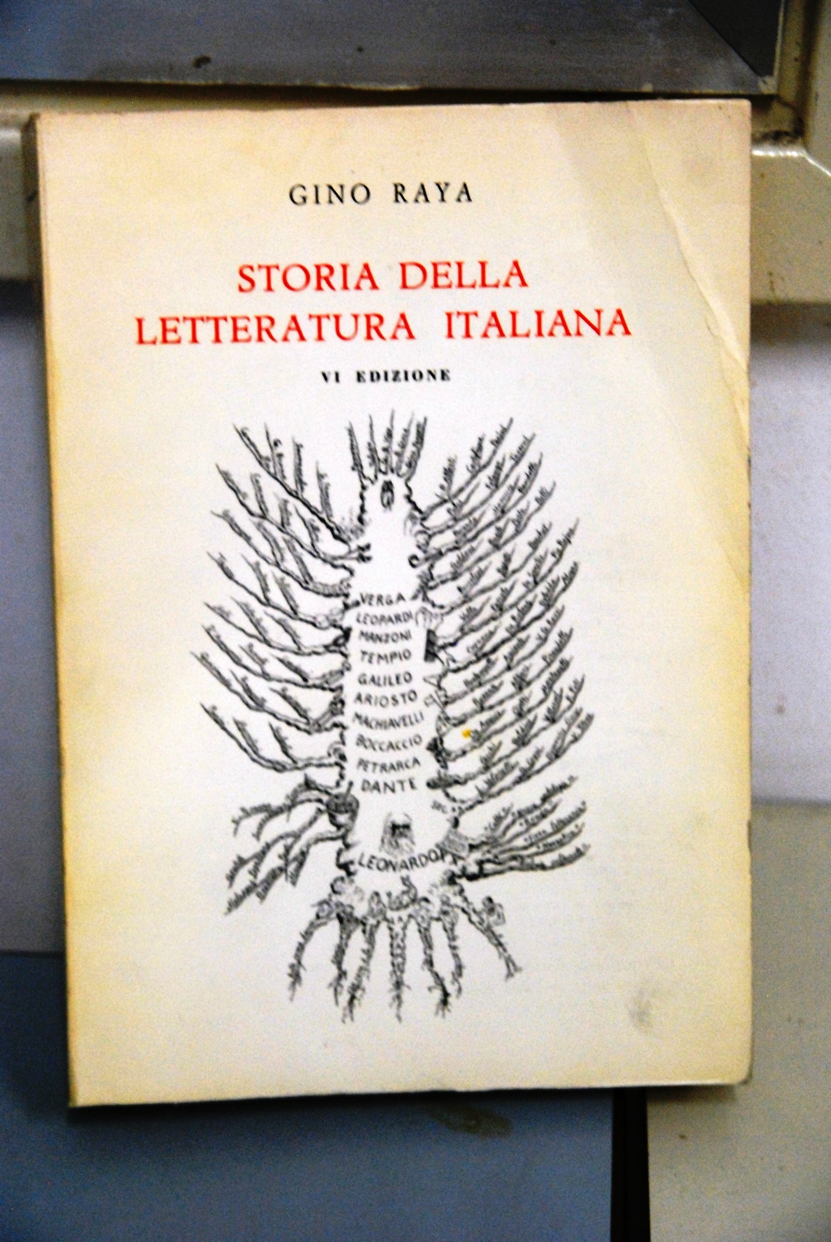 storia della letteratura italiana