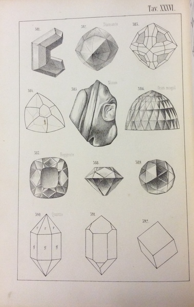 CORSO DI MINERALOGIA.