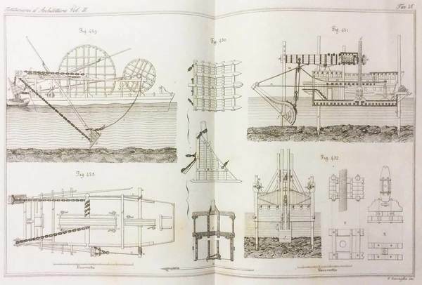 ISTITUZIONI DI ARCHITETTURA STATICA E IDRAULICA. - Atlante di tavole.