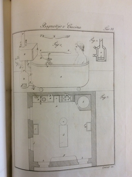 IL PROPRIETARIO ARCHITETTO. - Prima versione ed edizione italiana.