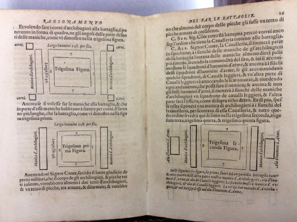 MODO DI FORMARE CON PRESTEZZA LE MODERNE BATTAGLIE DI PICCHE, …