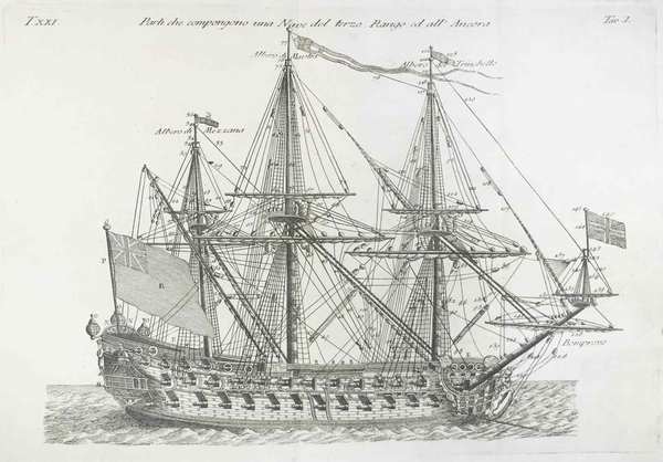 DIZIONARIO UNIVERSALE DELLE ARTI E DELLE SCIENZE. - Cui si …