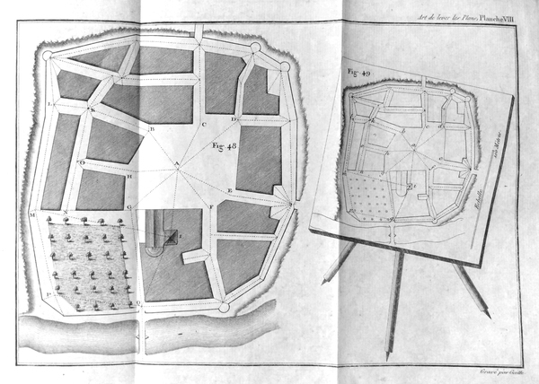 L'ART DE LEVER LES PLANS. - Appliqué à tout ce …