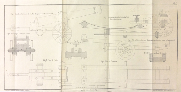 MEMOIRE SUR LE MATERIEL D'ARTILLERIE DES PLACES. - Dans ses …