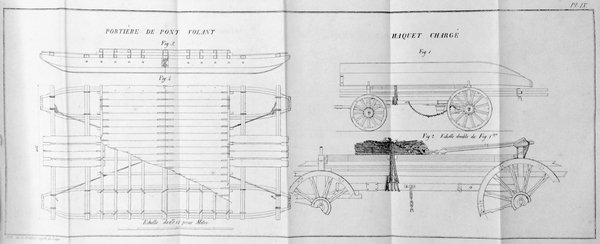 COURS ELEMENTAIRE D'ARTILLERIE. - A l'usage des jeunes officiers, aspirans …