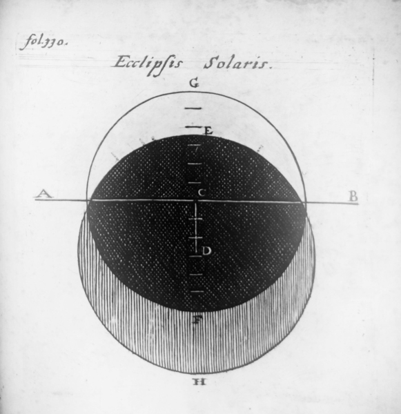 RERUM PER OCTENNIUM IN BRASILIA ET ALIBI GESTARUM, SUB PRAEFECTURA …