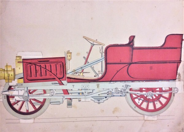 L'AUTOMOBILE. - Come funziona e come è costruito. Con cenni …