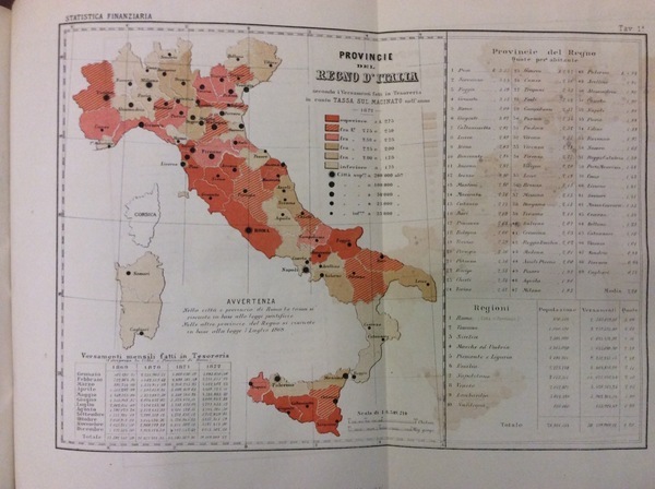 RELAZIONI PRESENTATE DAL MINISTRO DELLE FINANZE (SELLA) SULL'APPLICAZIONE DELLA LEGGE …