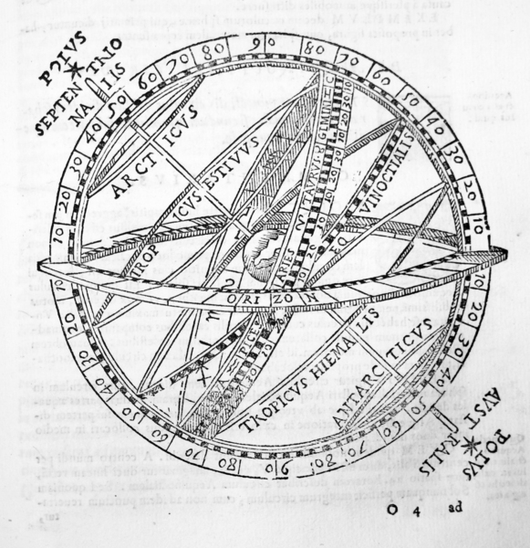IN SPHAERAM IOANNIS DE SACRO BOSCO COMMENTARIUS. - Nunc iterum …