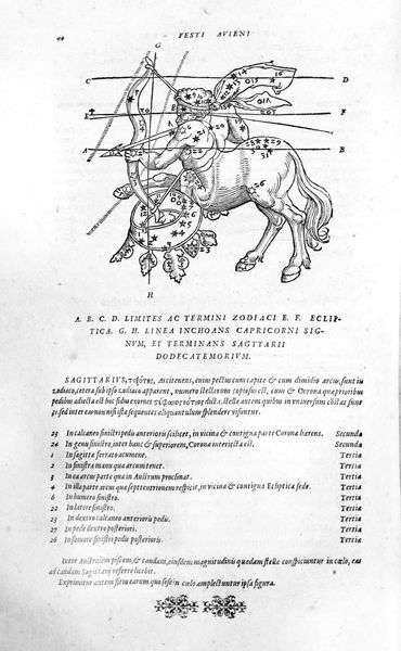 ARATI SOLENSIS PHAENOMENA ET PROGNOSTICA... C. IULII HYGINI ASTRONOMICON. - …