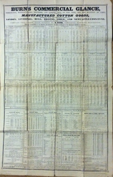 BURN'S COMMERCIAL GLANCE, BY WHICH MERCHANTS, MANUFACTURERS, SPINNERS, AND OTHERS, …