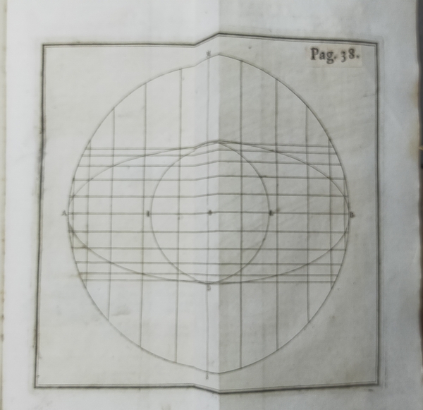 EUCLIDE IN CAMPAGNA O SIA GEOMETRIA RIDOTTA ALL'ATTO PRATICO.